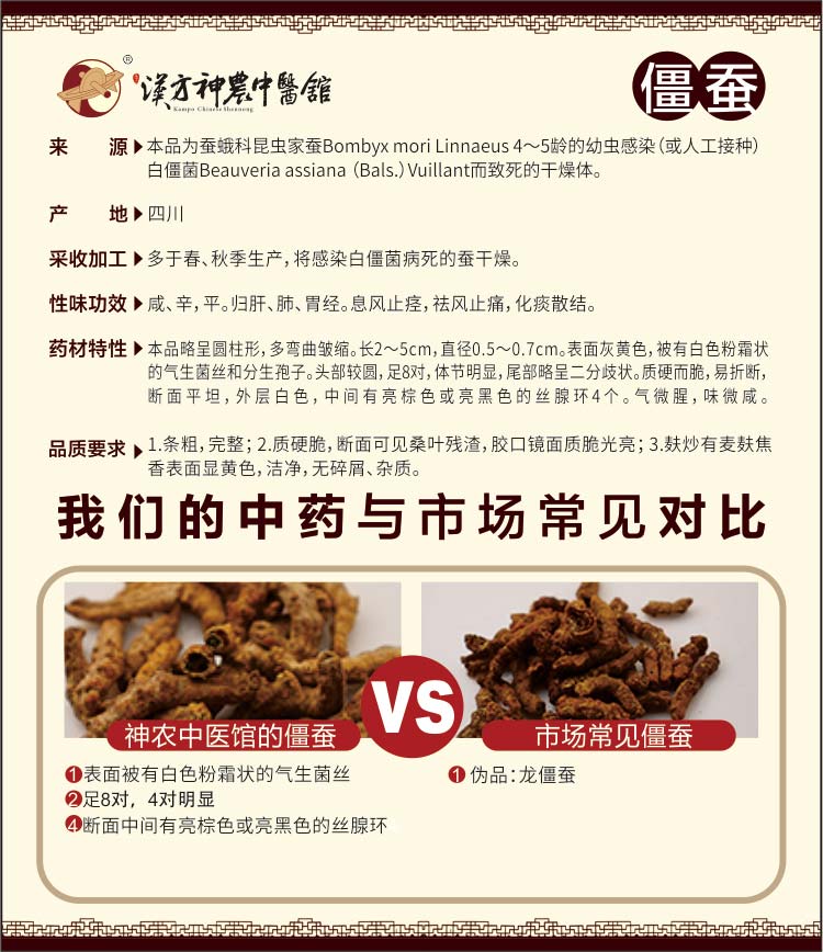 神農中醫(yī)館 神農中醫(yī)館